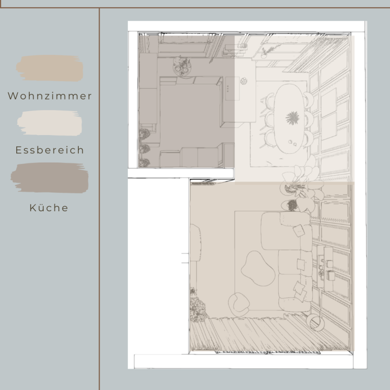 Grundriss optimieren